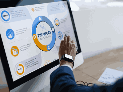 Finance calculators